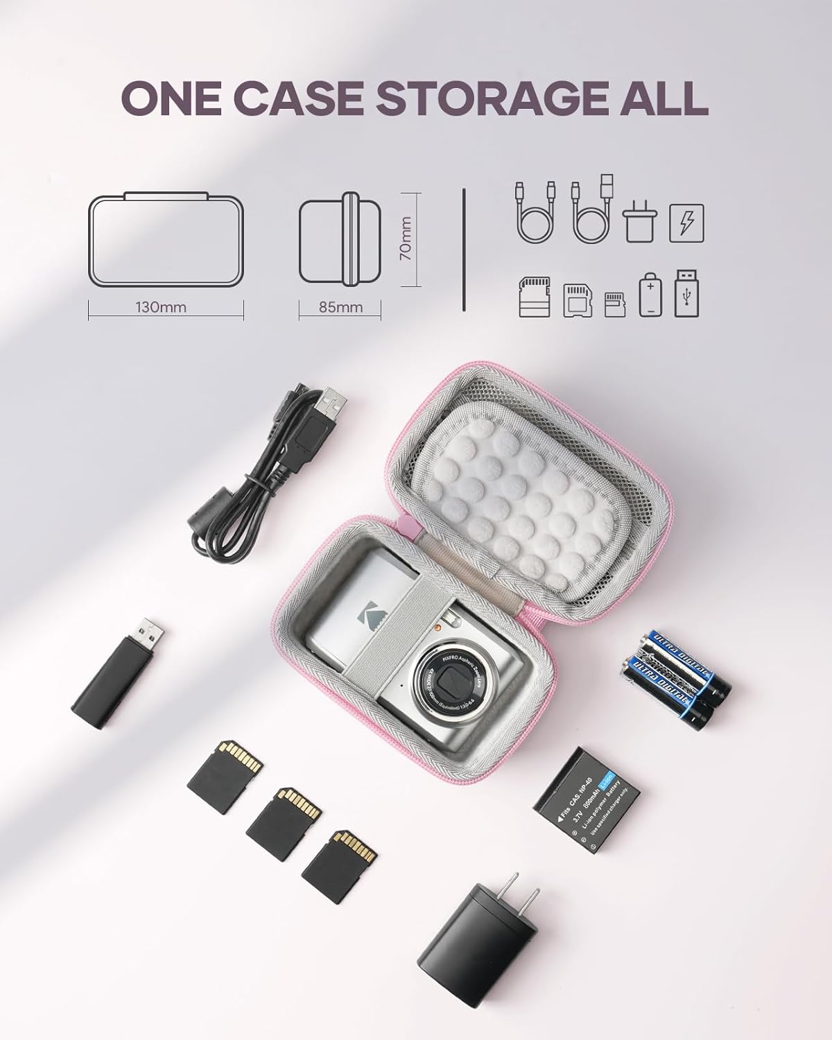 SQERO Digital Camera Case Review: A Perfect Companion for KODAK PIXPRO Owners