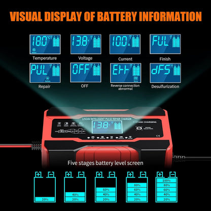 YONHAN Batterieladegerät 10 A 12 V und 24 V vollautomatisches Smart-Autobatterieladegerät, Batterieladeerhaltungsgerät und Batterieentsulfatierer mit Temperaturkompensation