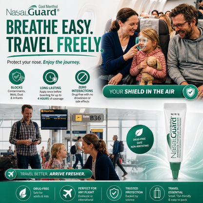 for Air Travelers | Cabin Air Protection Gel | Helps Block Dust, Mold & Airborne Contaminants | Drug-Free, Applied Around Nose | TSA Friendly | 150+ Uses (Unscented, 10g, Pack of 6)