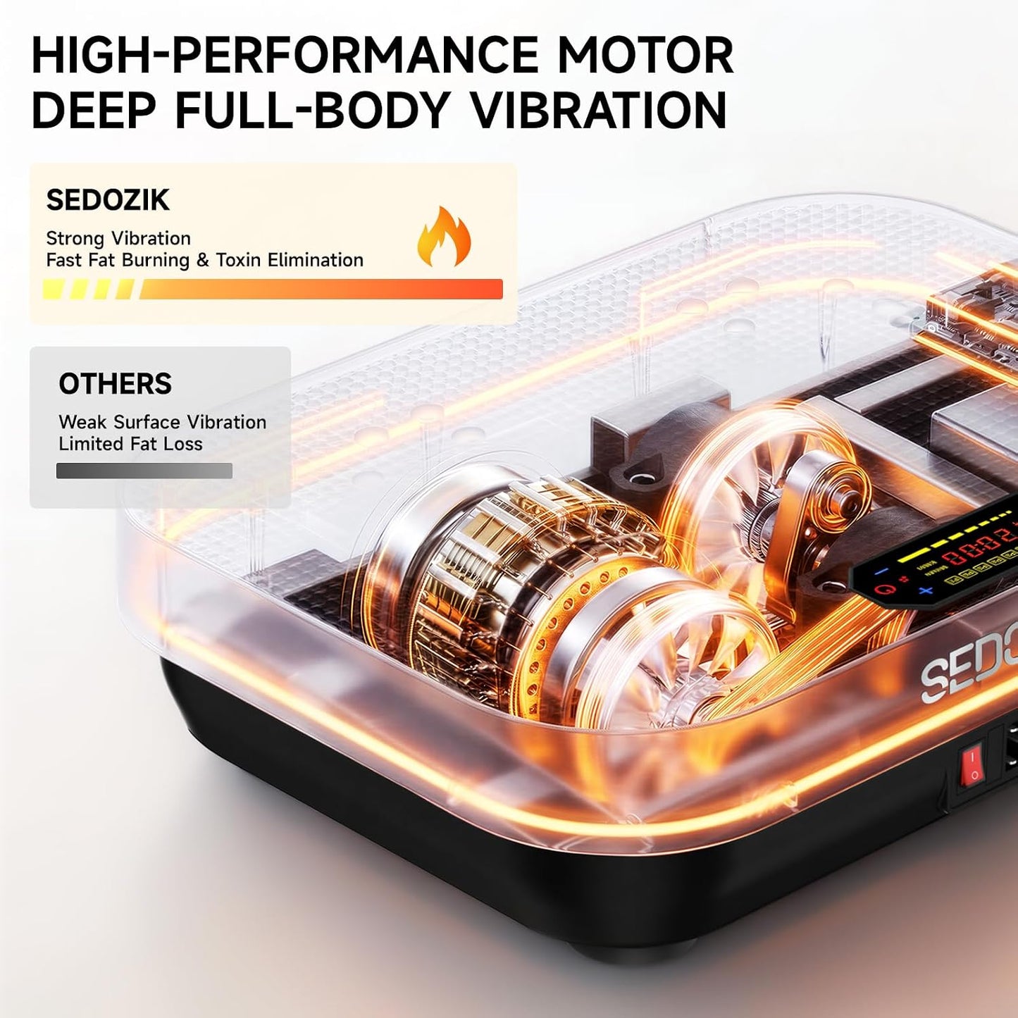 SEDOZIK Vibration Plate Exercise Machine, Vibration Plate for Lymphatic Drainage Weight Loss, 450 Lbs Capacity Full Body Vibrating Platform Workout Equipment with Bluetooth for Home Women Men