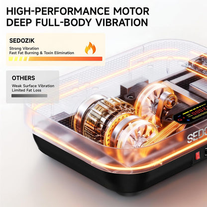 SEDOZIK Vibration Plate Exercise Machine, Vibration Plate for Lymphatic Drainage Weight Loss, 450 Lbs Capacity Full Body Vibrating Platform Workout Equipment with Bluetooth for Home Women Men