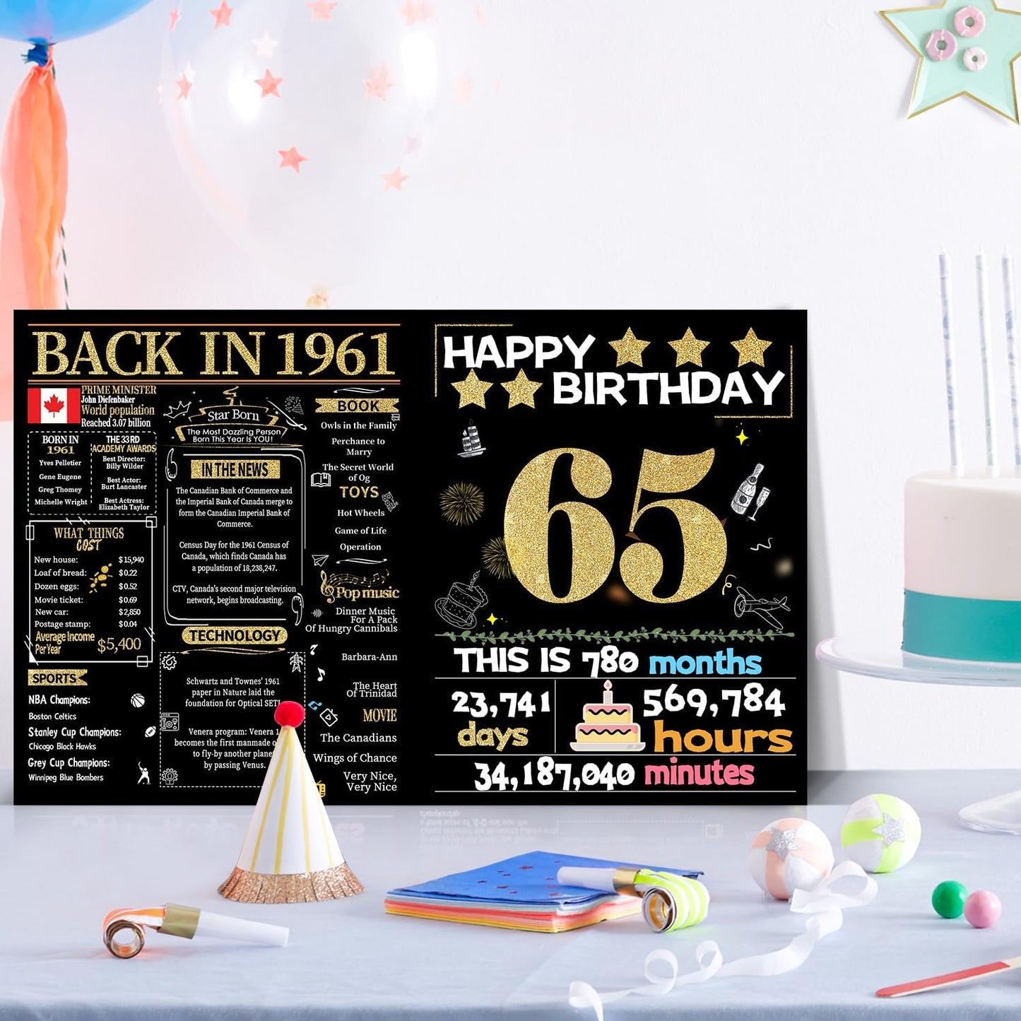 65. Geburtstagskarte mit Umschlag, Dekorationen zum 65. Geburtstag für Frauen und Männer, Geburtstagsgeschenke für Mutter und Vater, alles Gute zum Geburtstagskarten für 65-jährige Ehefrau, Ehemann, Rückblick auf 1961