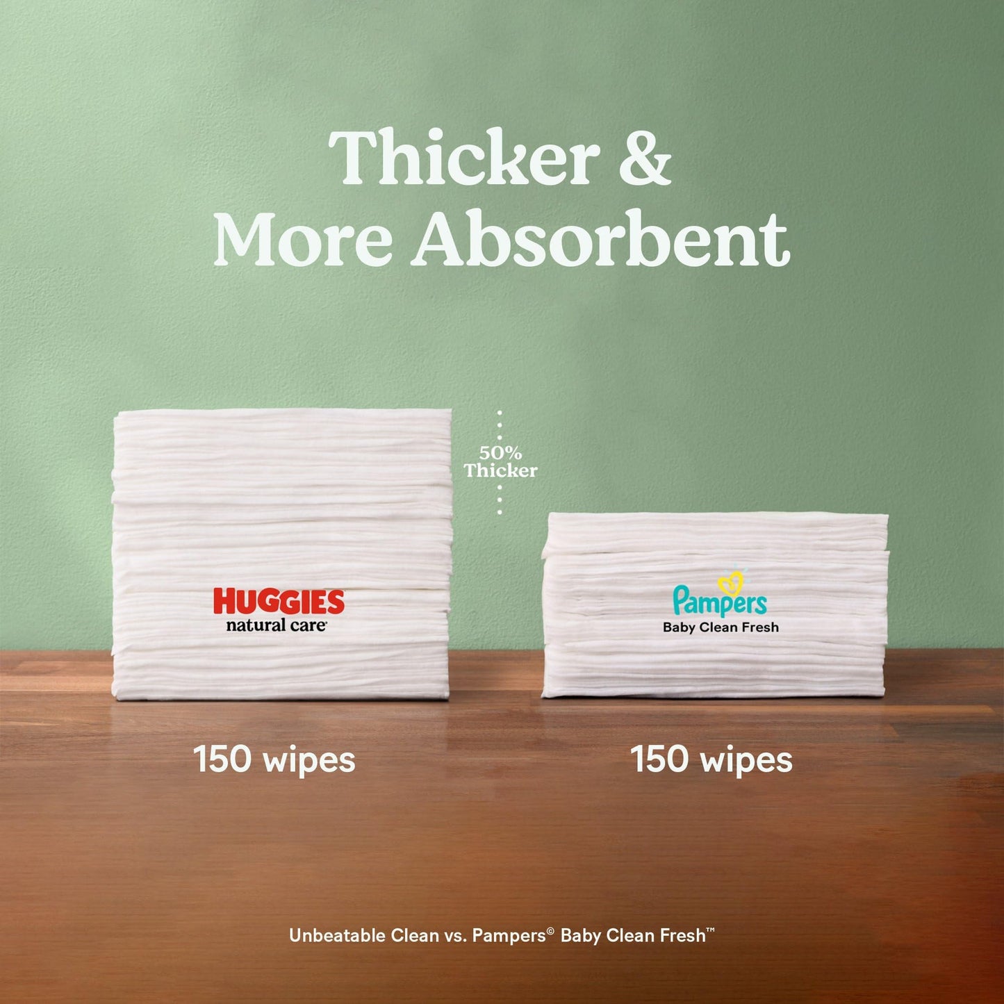Huggies Natural Care Sensitive Baby-Feuchttücher, parfümfrei, hypoallergen, 99 % gereinigtes Wasser, 15 Flip-Top-Packungen (insgesamt 960 Tücher)