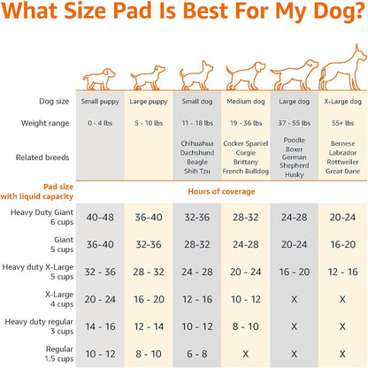 Amazon Basics Puppy Potty Pads: A Game-Changer for Dog Owners