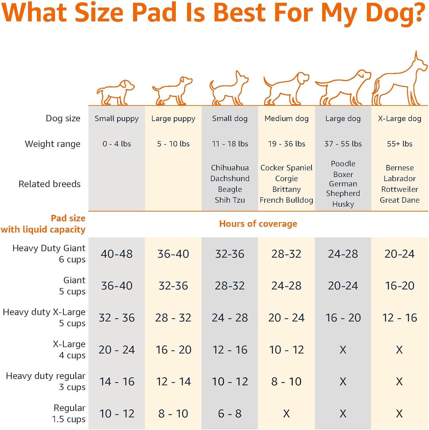 Potty Training Pads That Actually Work