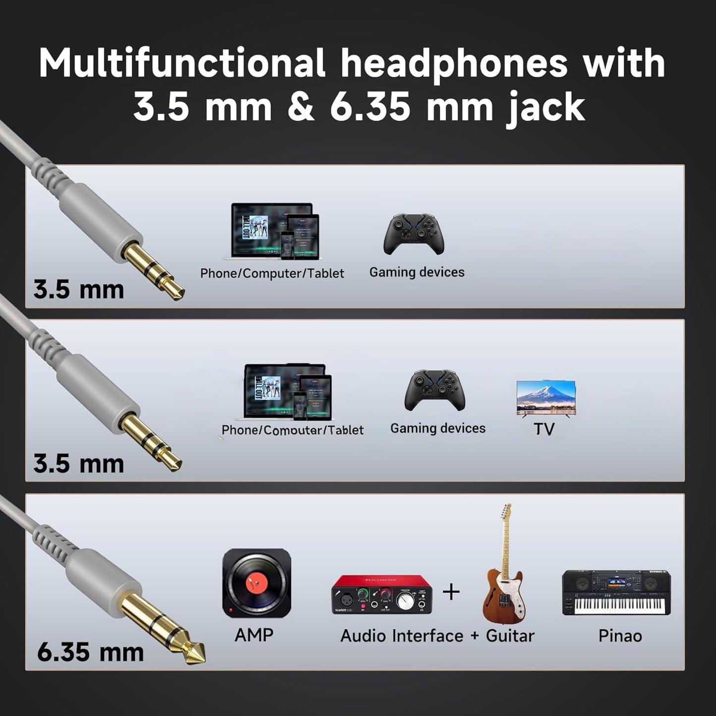 OneOdio Pro-10 Over-Ear Kabelkopfhörer für Schule Studio-Monitor & Mixing DJ Stereo-Headsets, 50mm Neodym-Treiber, Inline-Mikrofon, 3,5mm/6,35mm Klinke für Verstärker Computer Aufnahme Telefon Klavier Gitarre