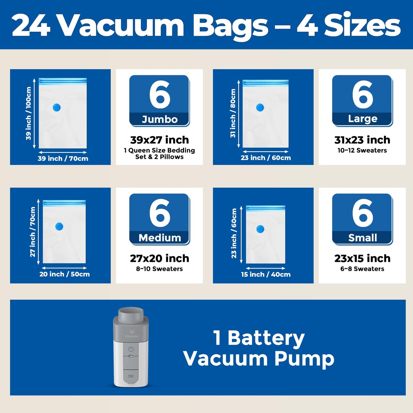 ETENWOLF Vacuum Storage Bags for Travel with Rechargeable Wireless Pump, Vacuum Seal Bags for Clothes and Travel, Space Saver Bags in Carry-On Sizes, Perfect for Luggage and Suitcases, 12 Combo