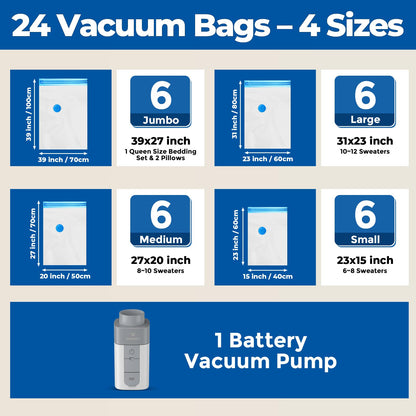 ETENWOLF Vacuum Storage Bags for Travel with Rechargeable Wireless Pump, Vacuum Seal Bags for Clothes and Travel, Space Saver Bags in Carry-On Sizes, Perfect for Luggage and Suitcases, 12 Combo
