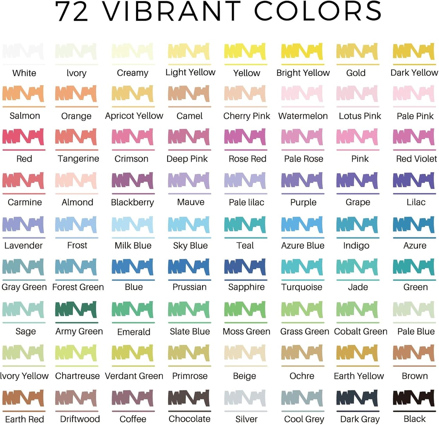 Unleash Your Creativity with Artecho Acrylic Paint Markers