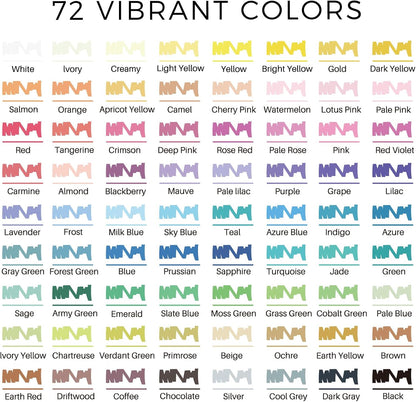 Unleash Your Creativity with Artecho Acrylic Paint Markers