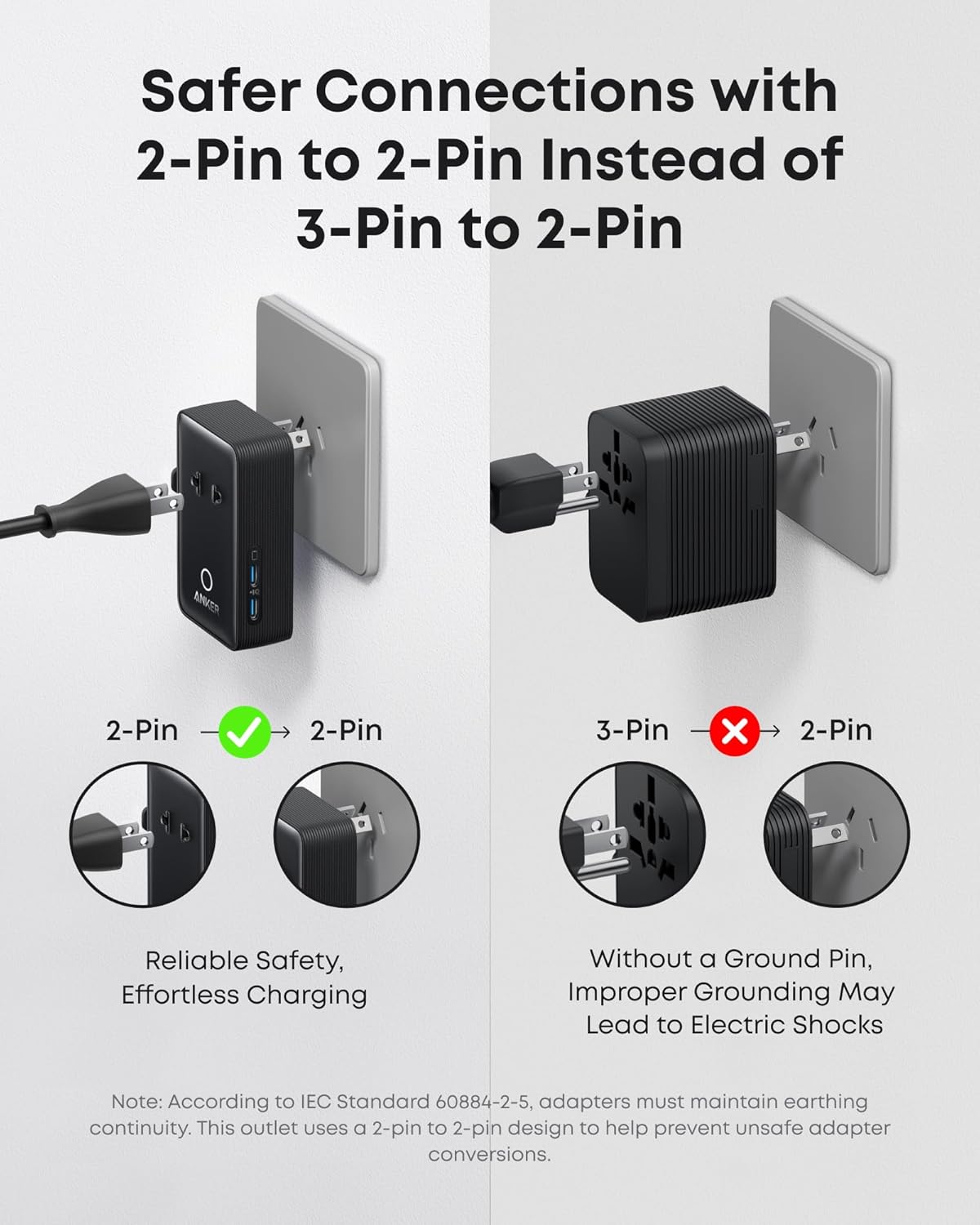 Anker Nano Travel Adapter: A Game-Changer for Travelers