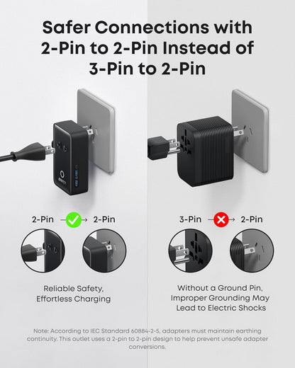 Anker Nano Travel Adapter: A Game-Changer for Travelers