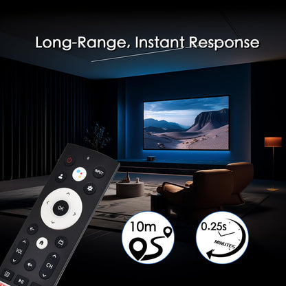 Replacement for Apple TV Remote,for Apple 4K/ Gen 1 2 3 4/ HD,A2169 A1842 A1625 A1427 A1469 A1378 A1218