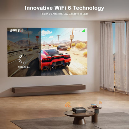 2000 ANSI & Officially-Licensed APP 4K Smart Projector