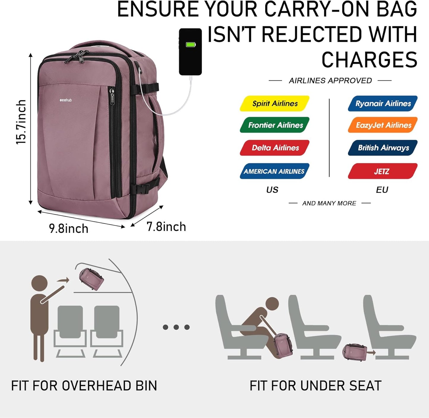 ECOHUB 16'' Reise-Rucksack Handgepäck Unterseat-Rucksack Persönlicher Gegenstand Flugzeug-Reisetasche mit 13 Taschen Handgepäck Flaschenhalter USB-Ladeanschluss Casual Daypack für Frauen Männer Schwarz
