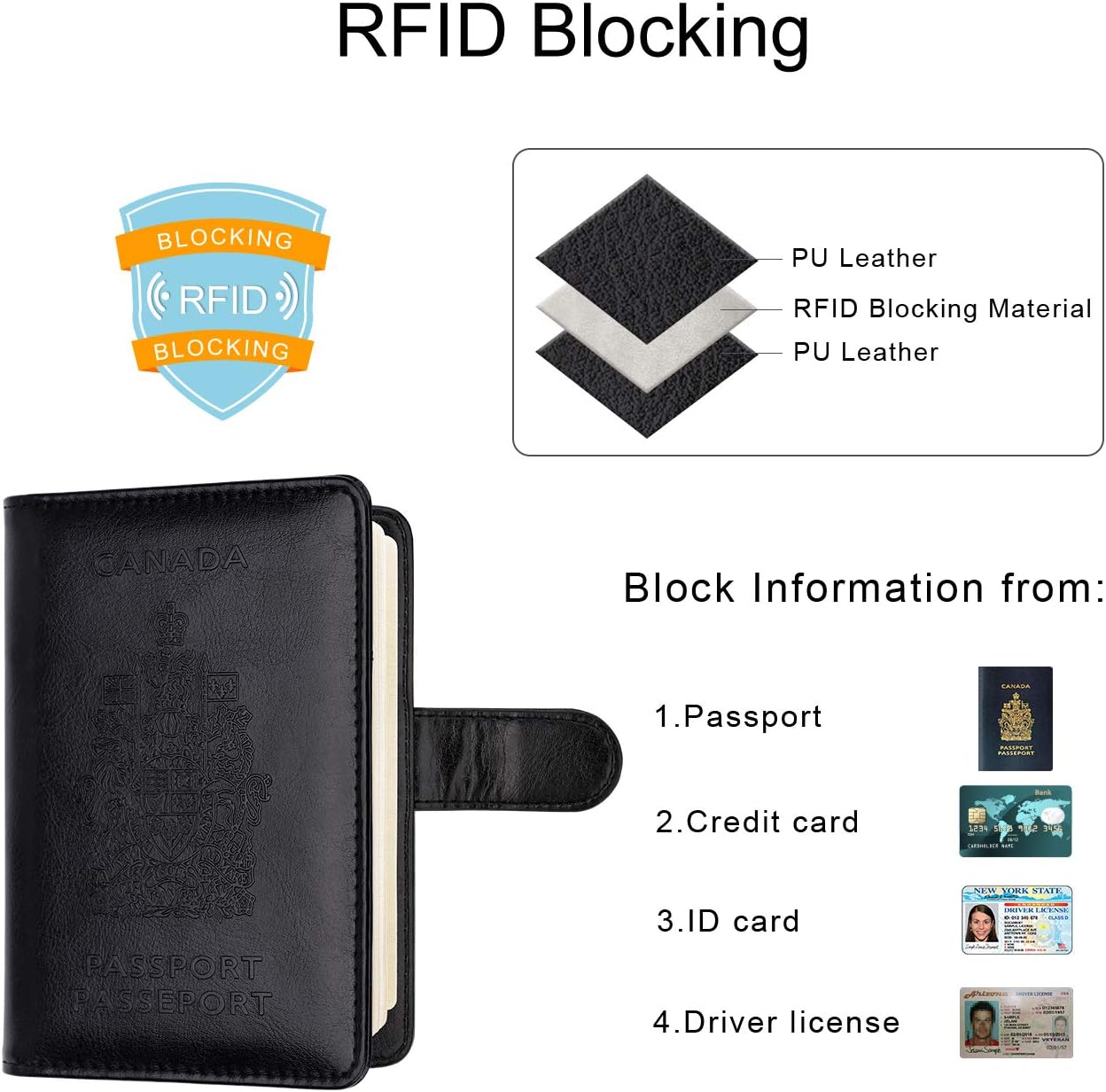 WALNEW RFID-blockierende Reisepasshülle Reisebrieftasche Schutzhülle