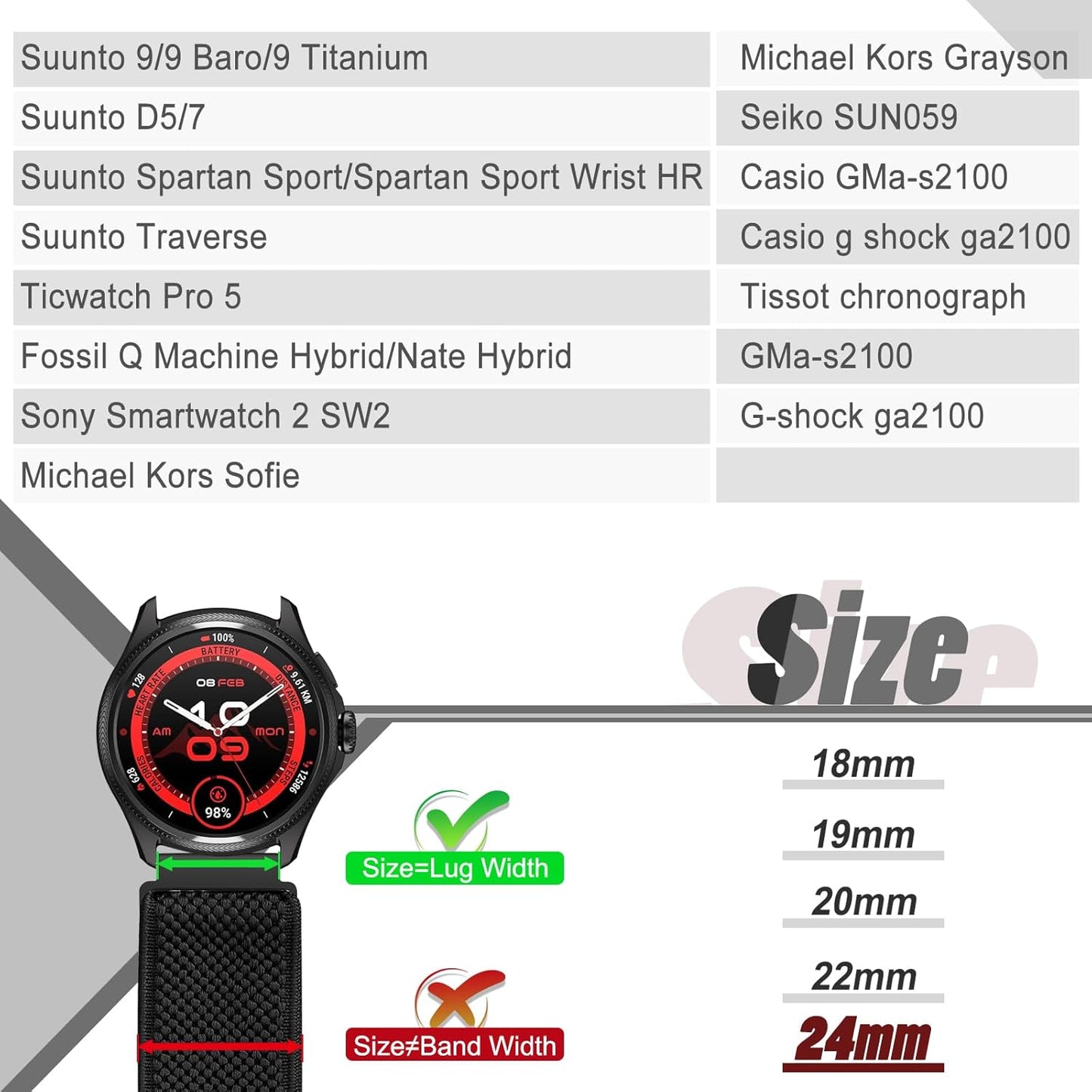 Runostrich Schnellverschluss-Nylon-Uhrenarmband - Breitenwahl - 18mm, 19mm, 20mm, 22mm, 24mm elastische Uhrenarmbänder verstellbares dehnbares Solo Loop Sport Nylon Ersatzarmband für Damen Herren, 3 Stück