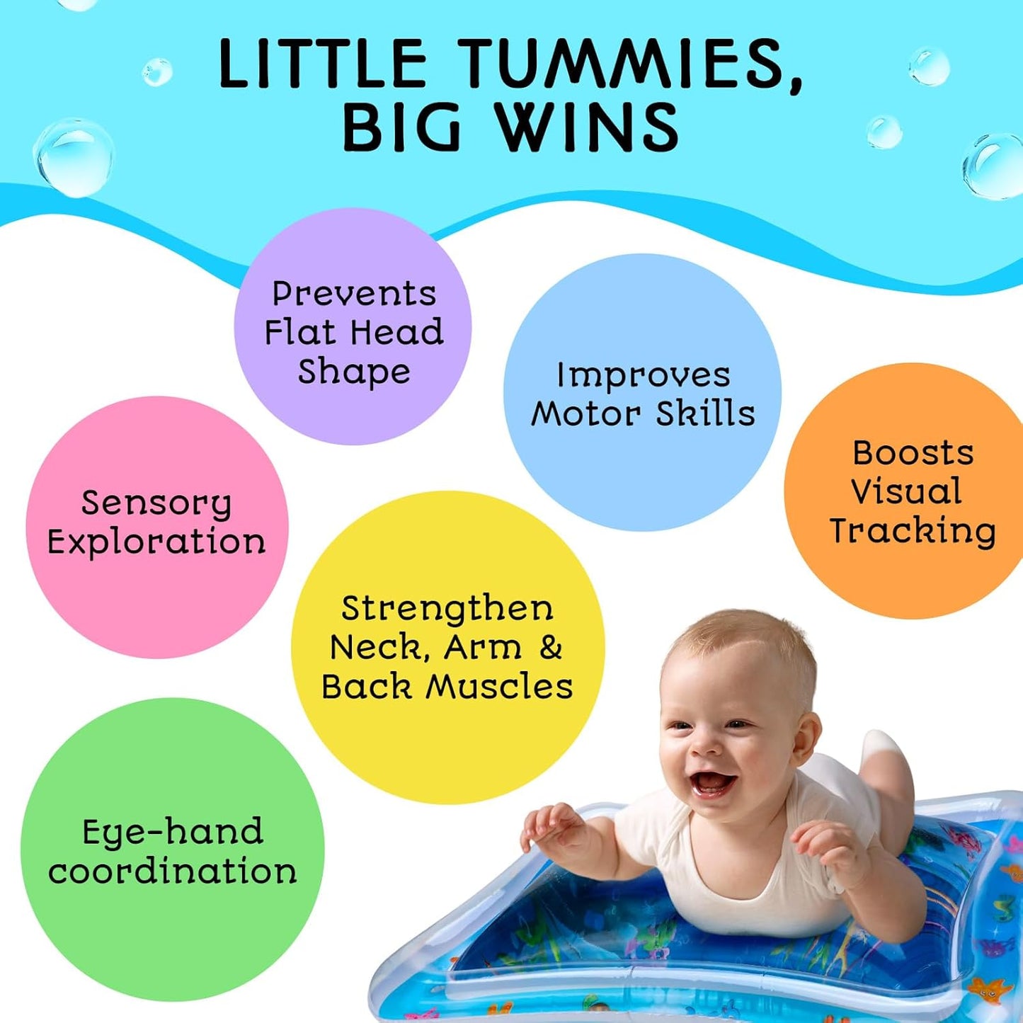 Tummy Time Wassermatte – Aufblasbare Wasserspielmatte für Babys – Sensorische Tummy Time Matte für Bodenspiele – 100% BPA-frei & auslaufsicher – Babys, Säuglinge 3-12 Monate – PAC3 – Blau – Avec Maman