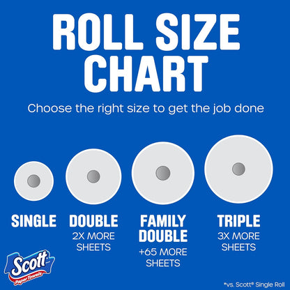 Scott Paper Towels: The Unsung Heroes of Cleaning