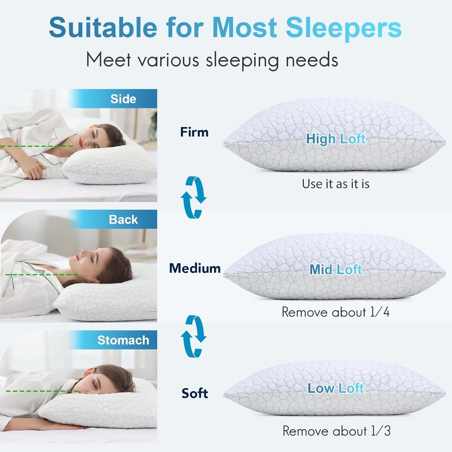 Cooling Memory Foam Pillows: The Secret to a Refreshing Night's Sleep