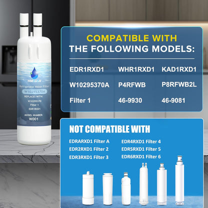 HMASAV W10295370A Water Filter Replacement: A Worthy Alternative?