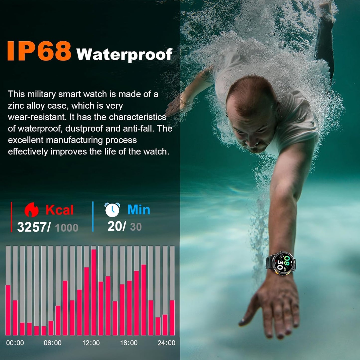 Military Smart Watches for the Modern Adventurer