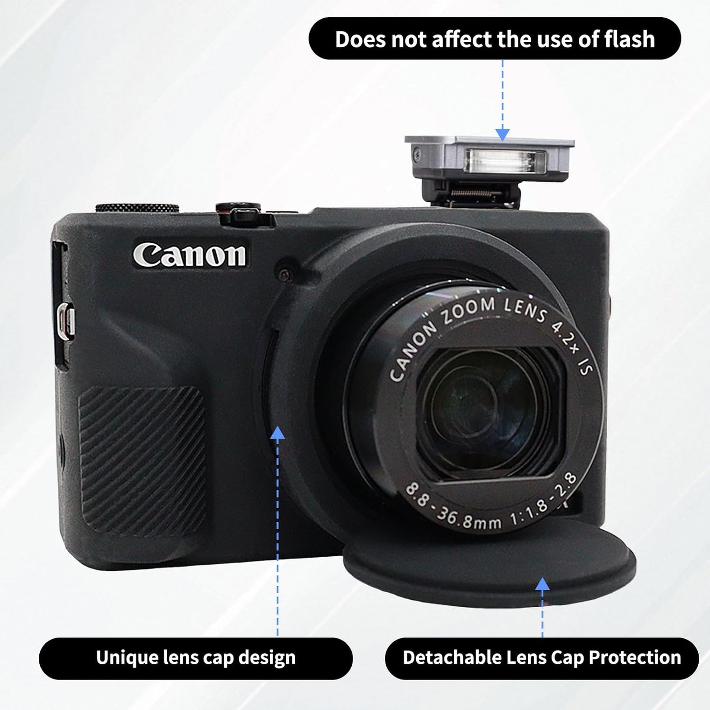 Rieibi Silicone Case for Canon G7 X Mark III: A Worthy Investment for Your Camera