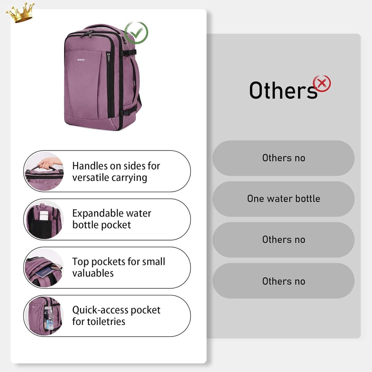 ECOHUB 16'' Reise-Rucksack Handgepäck Unterseat-Rucksack Persönlicher Gegenstand Flugzeug-Reisetasche mit 13 Taschen Handgepäck Flaschenhalter USB-Ladeanschluss Casual Daypack für Frauen Männer Schwarz