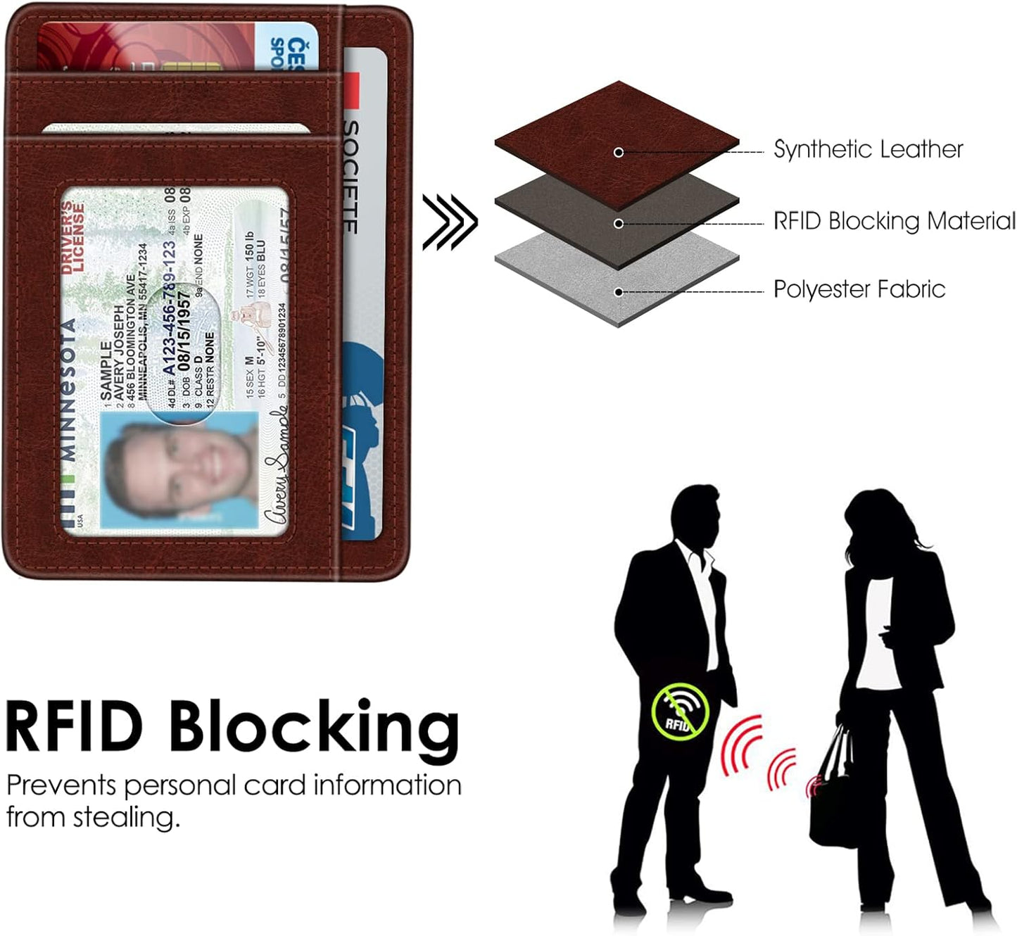 Fintie Schlankes, minimalistisches Fronttaschen-Portemonnaie, RFID-blockierendes Kreditkartenetui, Kartenhüllen mit Ausweisfenster für Herren und Damen