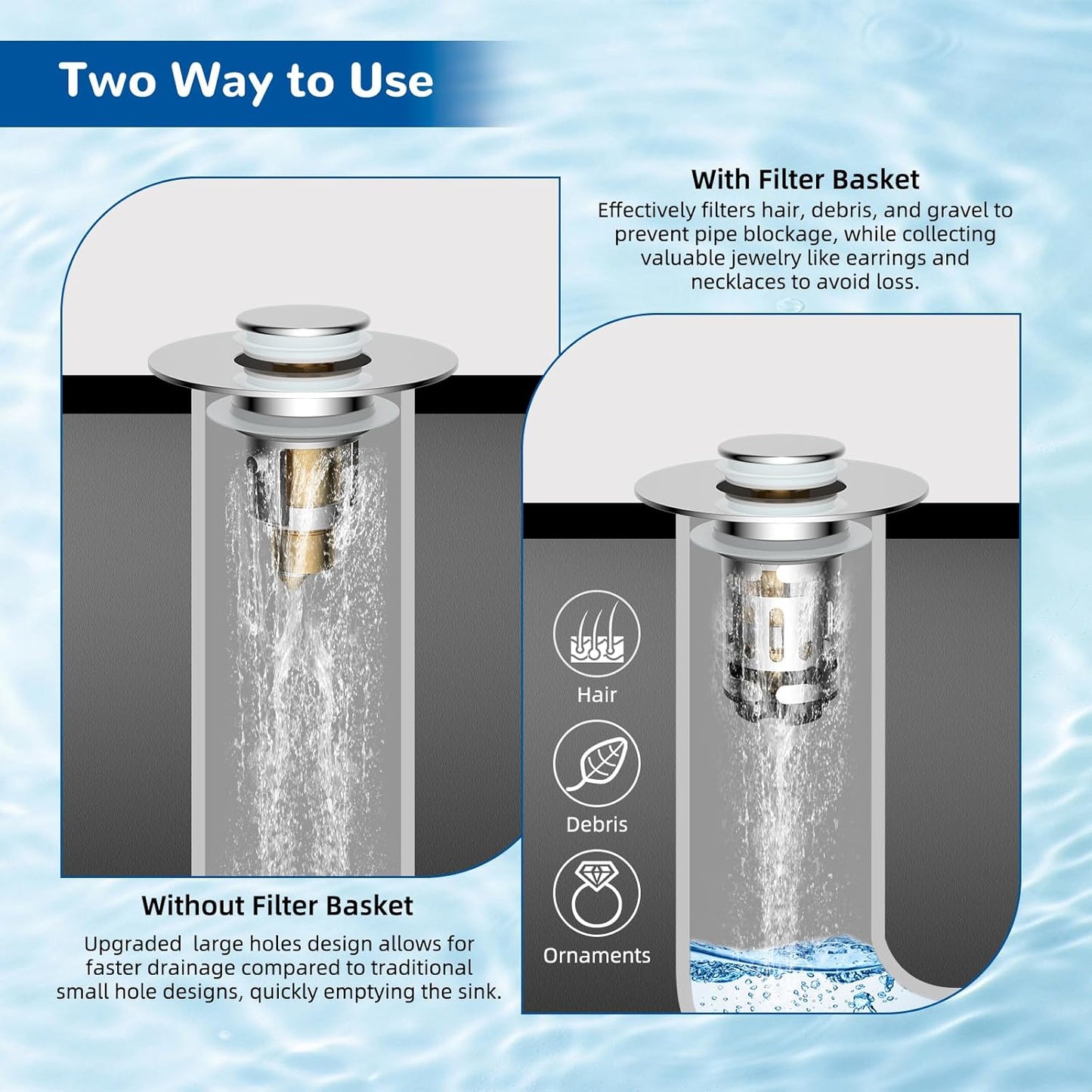 Hibbent Upgraded 3 in 1 Bathroom Sink Drain Strainer