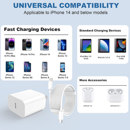 iPhone Charger Apple Charger: A Game-Changer for Fast and Safe Charging