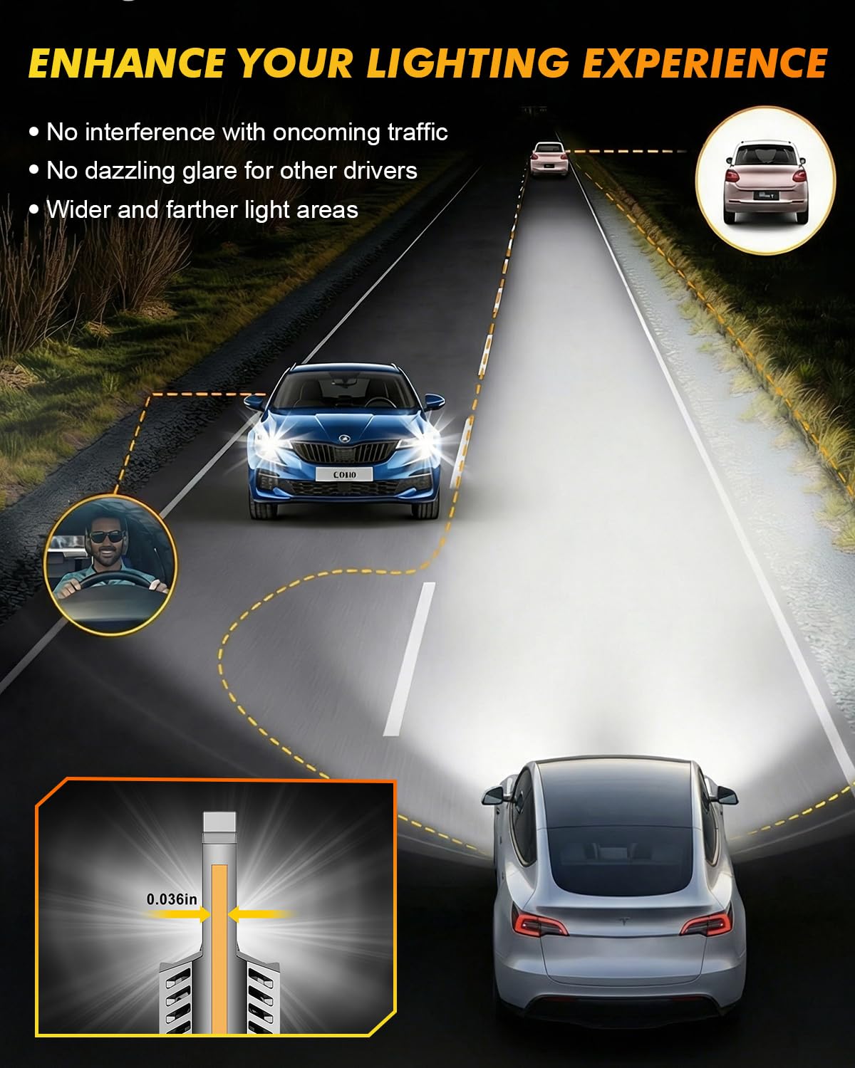 Termitor 2026 Upgraded H13/9008 Light Bulbs, 100,000LM 15X Ultra-Bright, 6500K Pure White 9008/H13 Fog Light Off-Road Conversion Kits, Easy Plug-N-Play Installation, IP68 Waterproof, Pack of 2