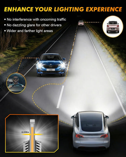 Termitor 2026 Upgraded H13/9008 Light Bulbs, 100,000LM 15X Ultra-Bright, 6500K Pure White 9008/H13 Fog Light Off-Road Conversion Kits, Easy Plug-N-Play Installation, IP68 Waterproof, Pack of 2