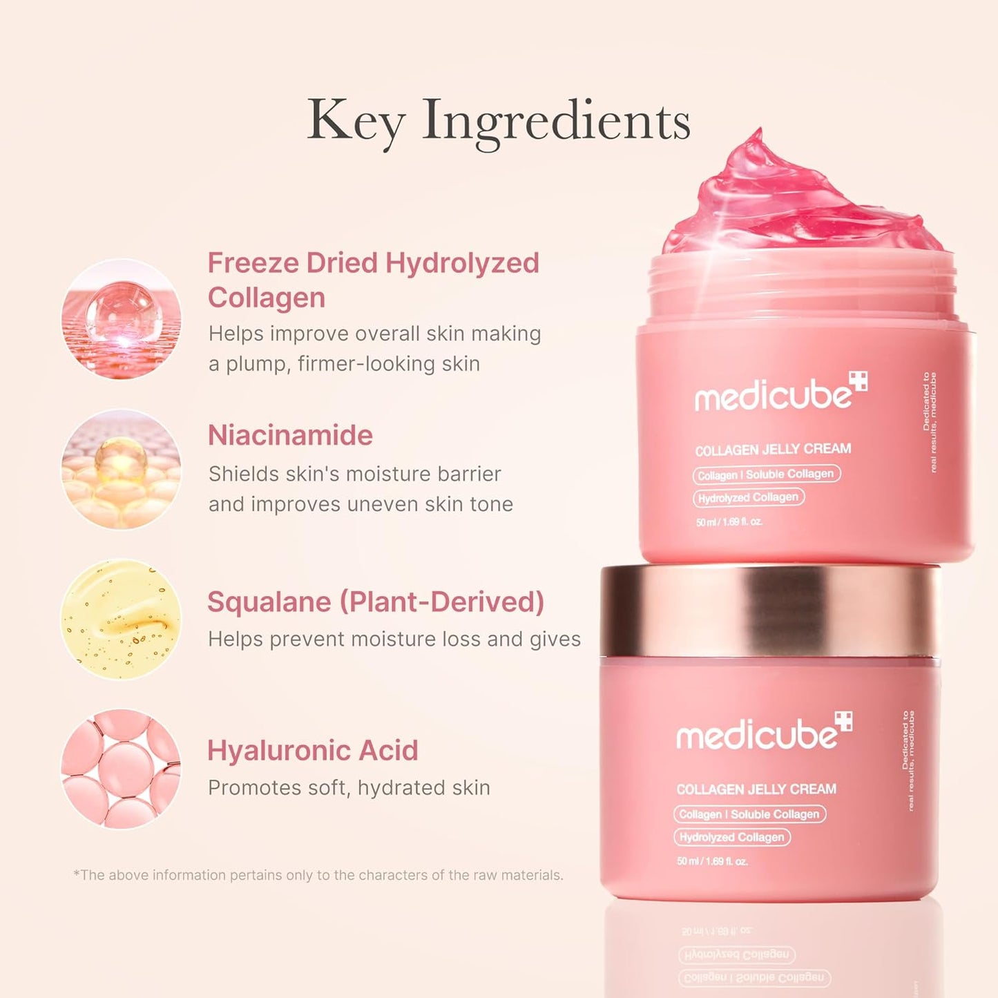 Unlock a Radiant Glow with medicube's Collagen Jelly Cream