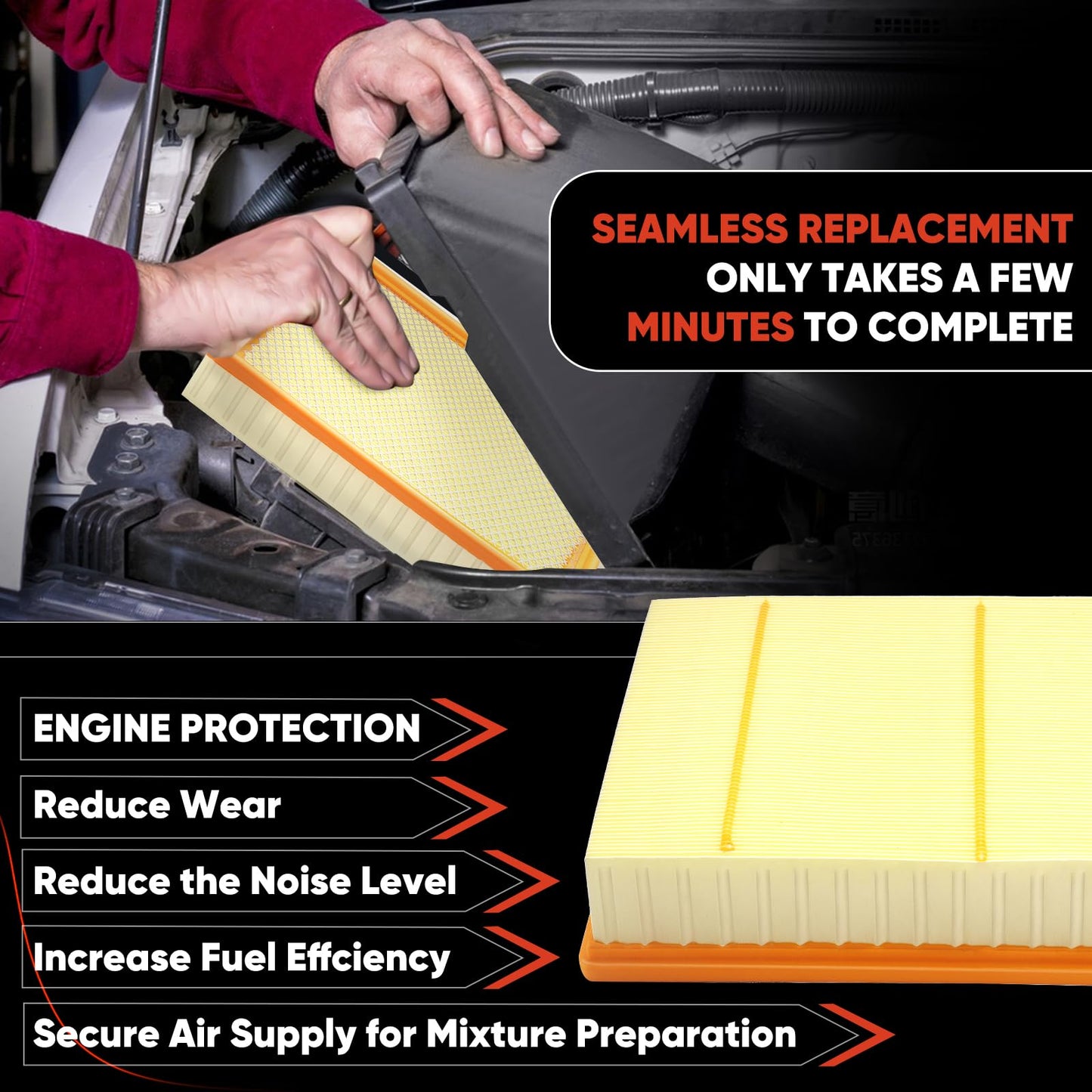 CA10262 Engine Air Filter Fit Ford Expedition/F150/F250/F350 (2007-2021) & Lincoln Navigator Replaces FA1883, 7C3Z9601A, A35642