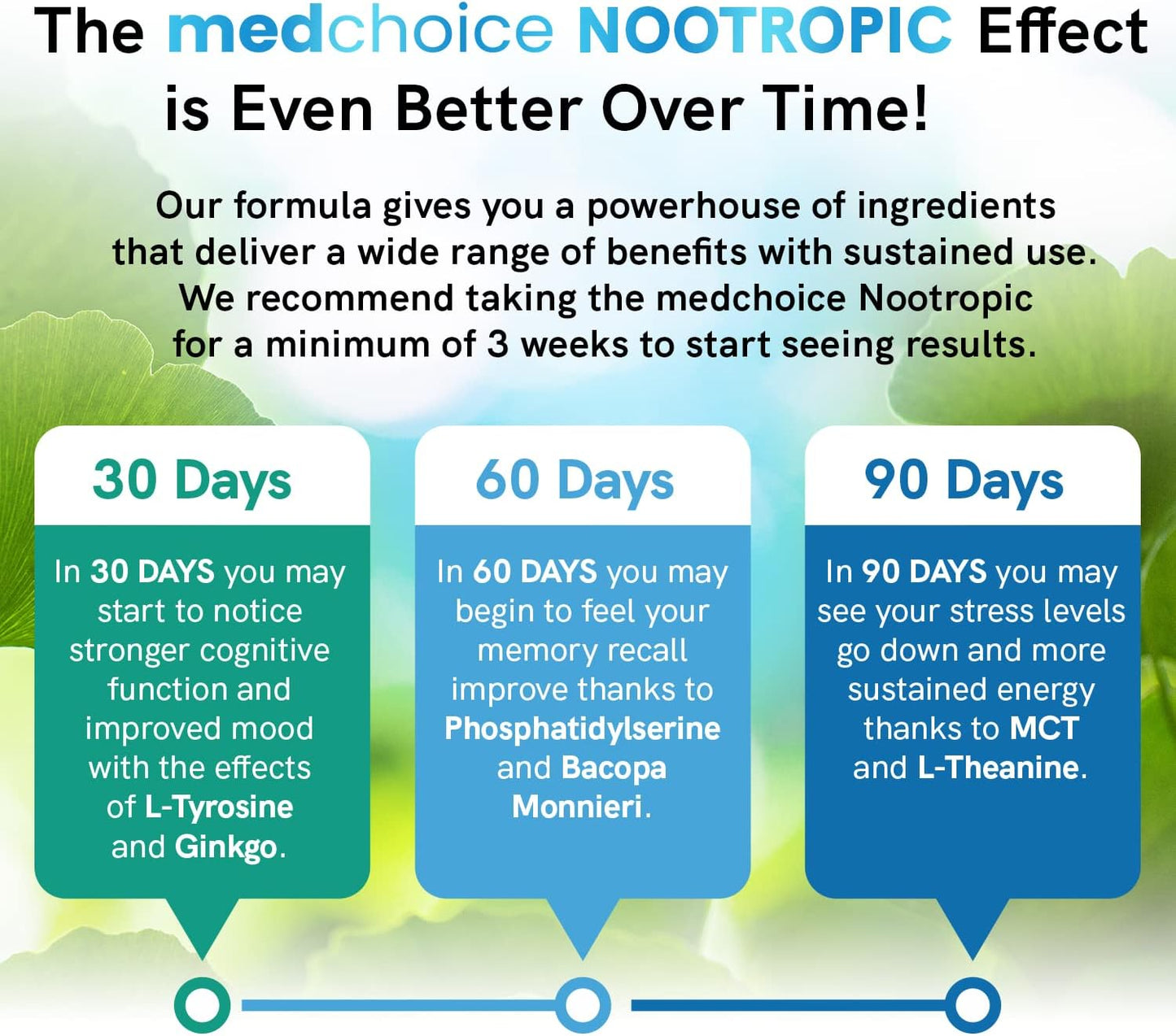 MEDCHOICE Turmeric & Ginger (120ct), Sleep Melatonin (180ct), and Nootropic Brain (120ct) Supplement Bundle - Wellness Trio for Brain, Sleep, & Immune Support - Vegan, Non-GMO, Gluten-Free
