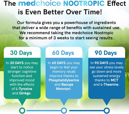 MEDCHOICE Turmeric & Ginger (120ct), Sleep Melatonin (180ct), and Nootropic Brain (120ct) Supplement Bundle - Wellness Trio for Brain, Sleep, & Immune Support - Vegan, Non-GMO, Gluten-Free