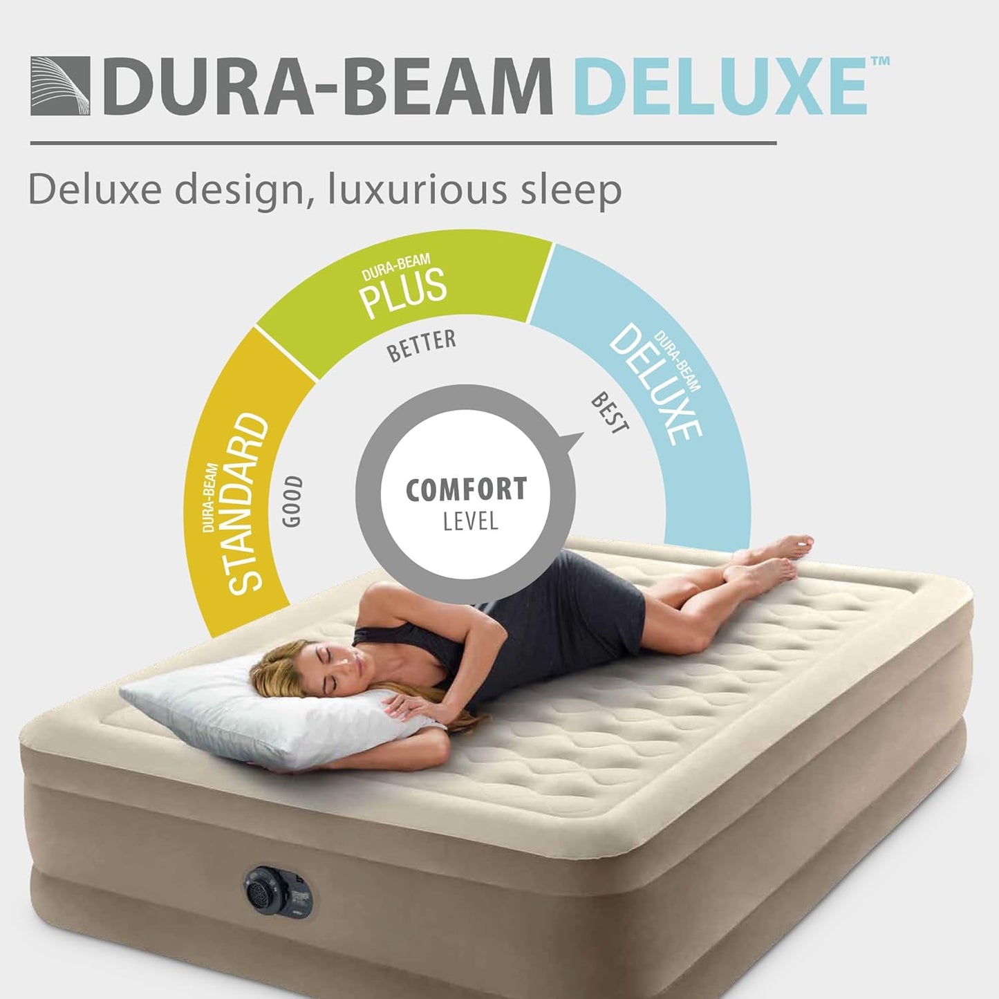 Intex Dura-Beam Deluxe Ultra Plush Air Mattress Review