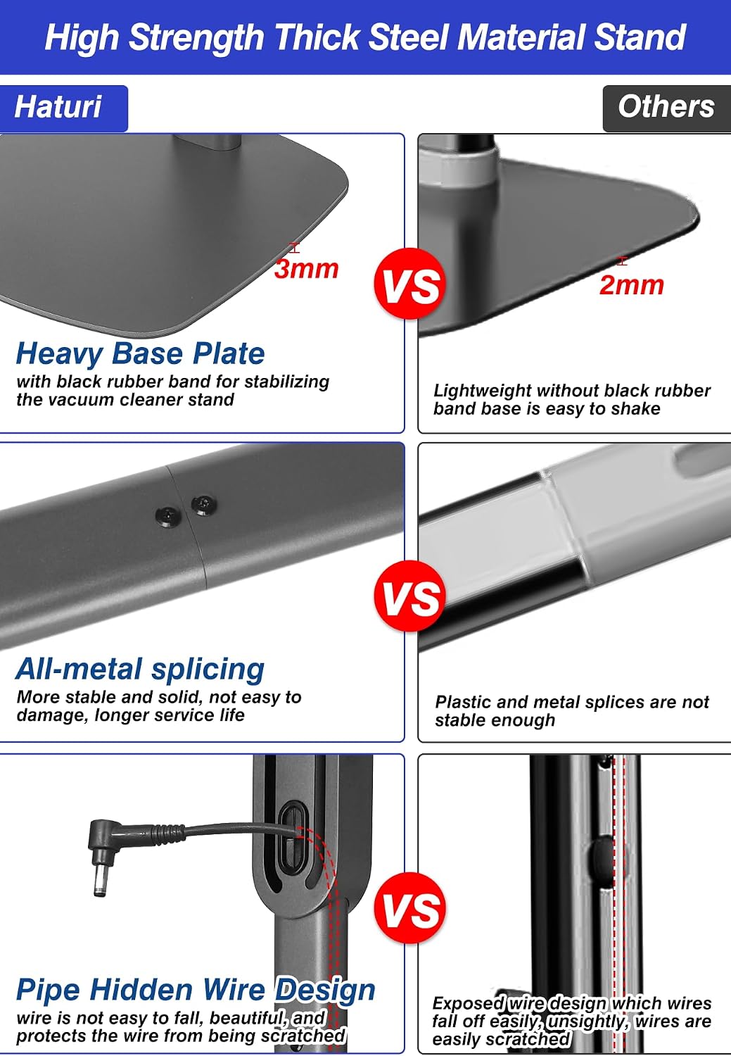 Keep Your Dyson Vacuum Organized with the Haturi Vacuum Stand