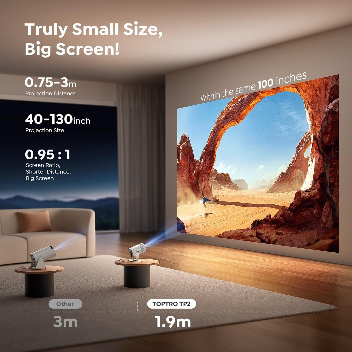 【Built-in Apps | Short Throw】Mini-Projector with WiFi6 and Two-Way Bluetooth5.4, 4K 1080P Support Portable-Projector, Auto Keystone 270° Rotation Outdoor Movie-Projecteur for Phone/HDMI/TV Stick,White