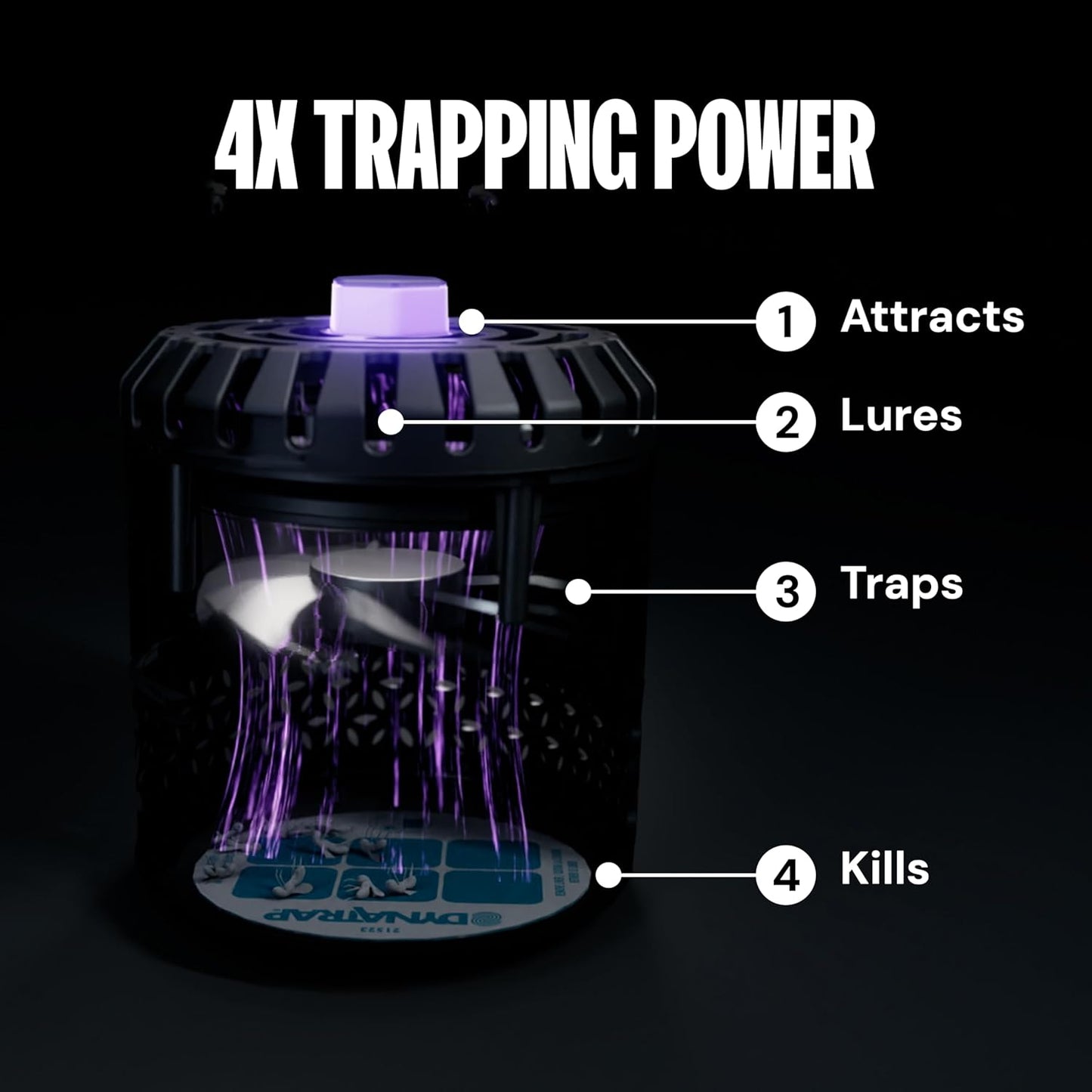 DynaTrap DT152 Indoor Insect Trap and Killer