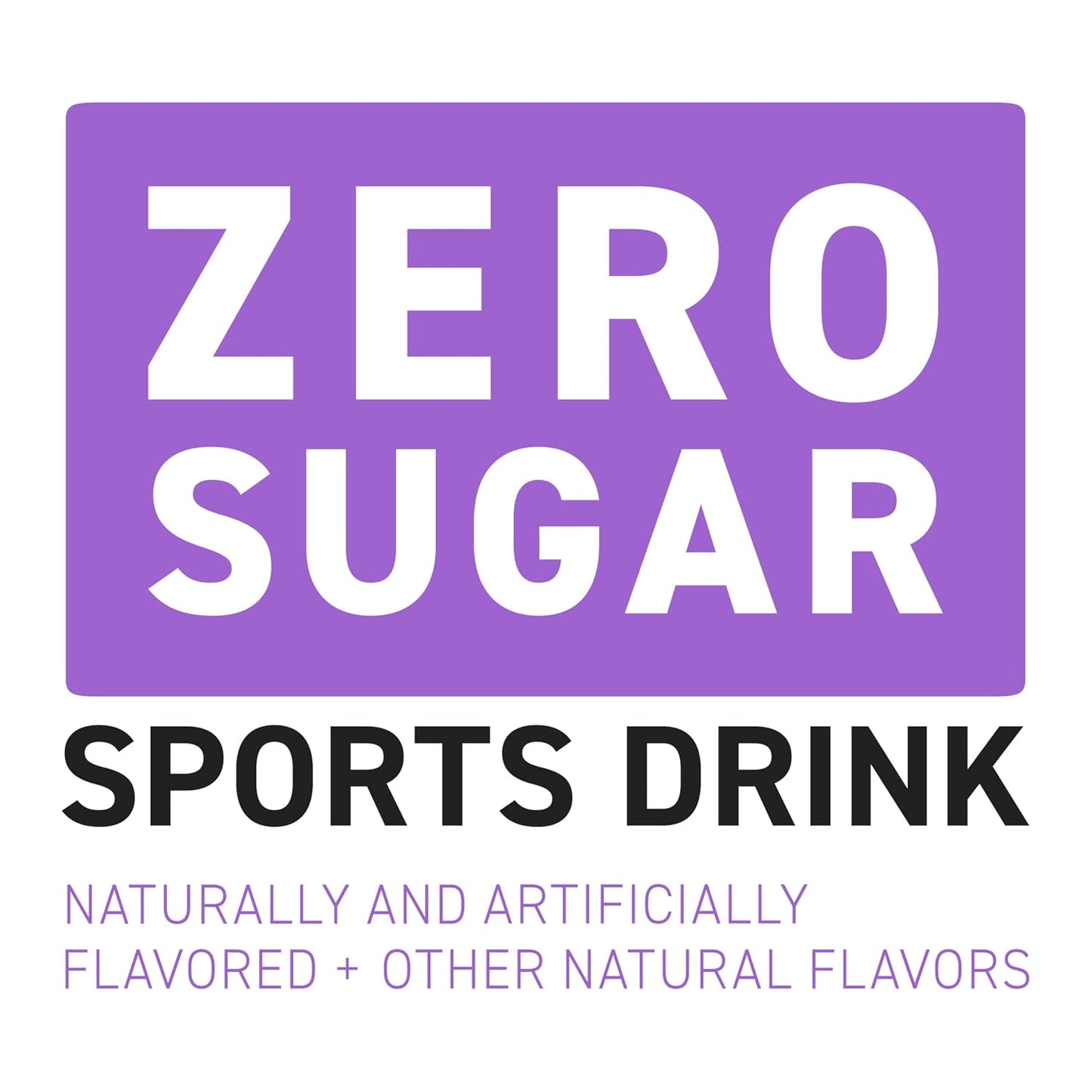 POWERADE Electrolyte Enhanced Zero Sugar Grape Sports Drink Review