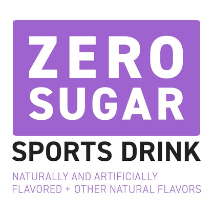 POWERADE Electrolyte Enhanced Zero Sugar Grape Sports Drink Review