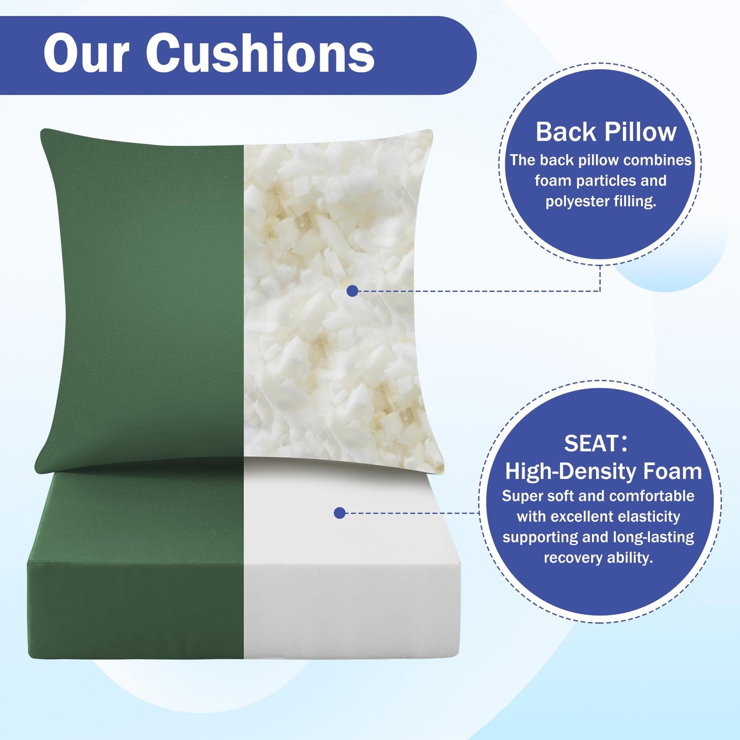 IASEAHK Outdoor Chair Cushions, 24 x 24 Inch Outdoor Cushion for Patio Furniture, Patio Chair Cushion, Waterproof & Fade Resistant Deep Patio Furniture Cushions Set with Handle and Ties, Navy Blue