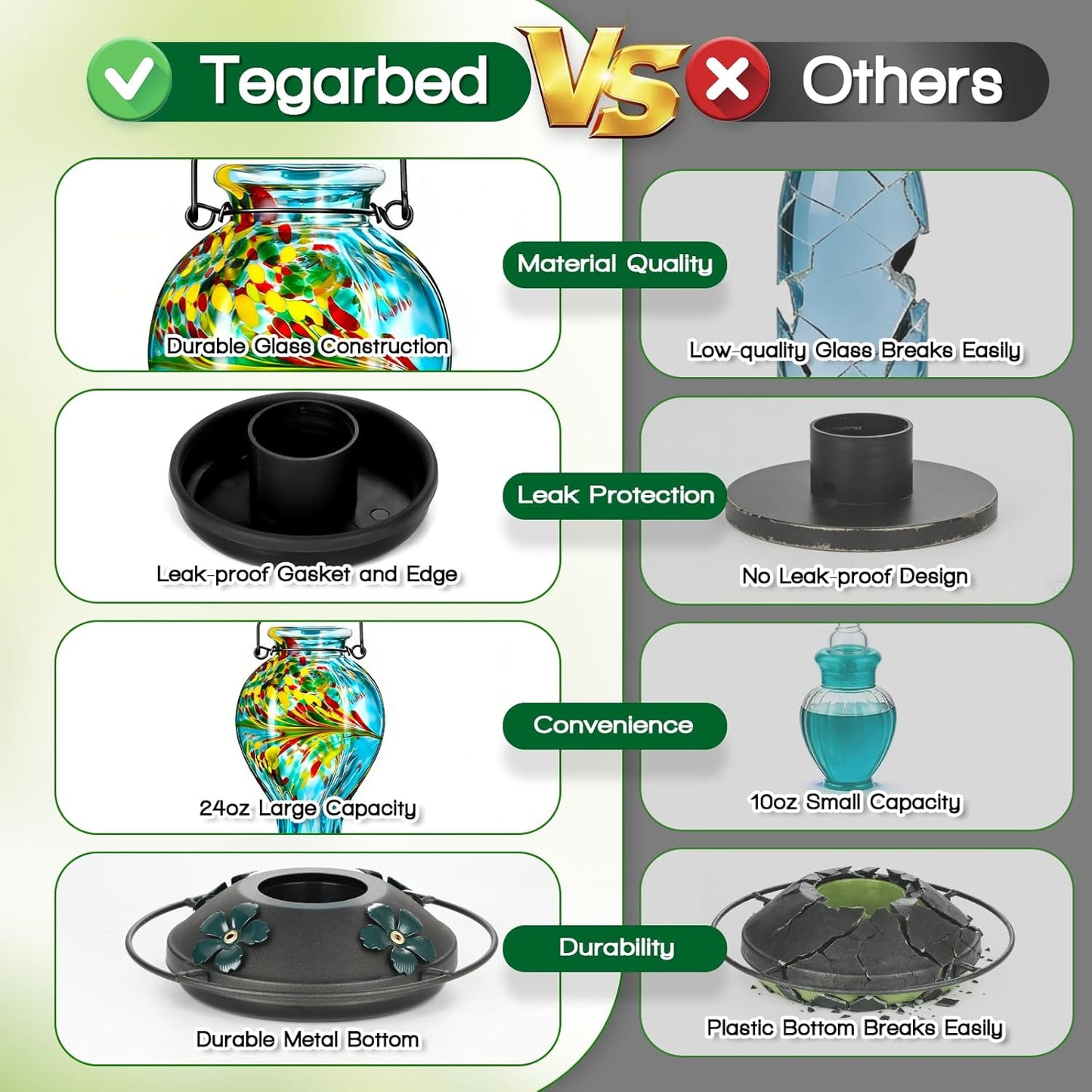 Tegarbed Hand Blown Glass Hummingbird Feeder: A Touch of Elegance for Your Backyard