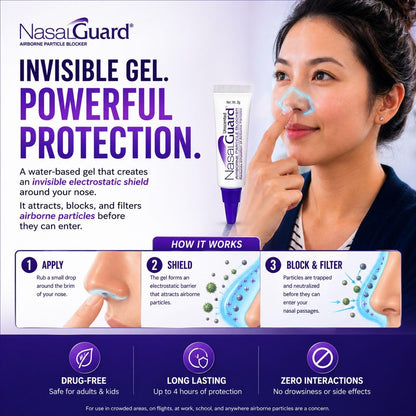 for Air Travelers | Cabin Air Protection Gel | Helps Block Dust, Mold & Airborne Contaminants | Drug-Free, Applied Around Nose | TSA Friendly | 150+ Uses (Unscented, 10g, Pack of 6)