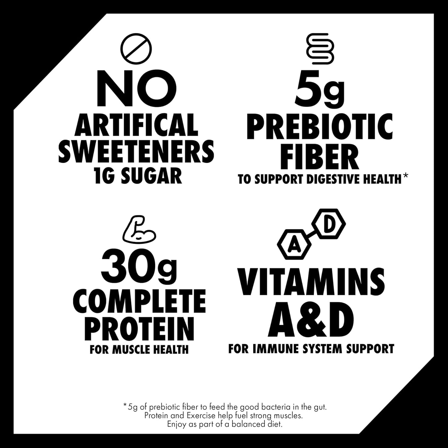Oikos Protein Shake Review: A Delicious Way to Boost Your Protein Intake