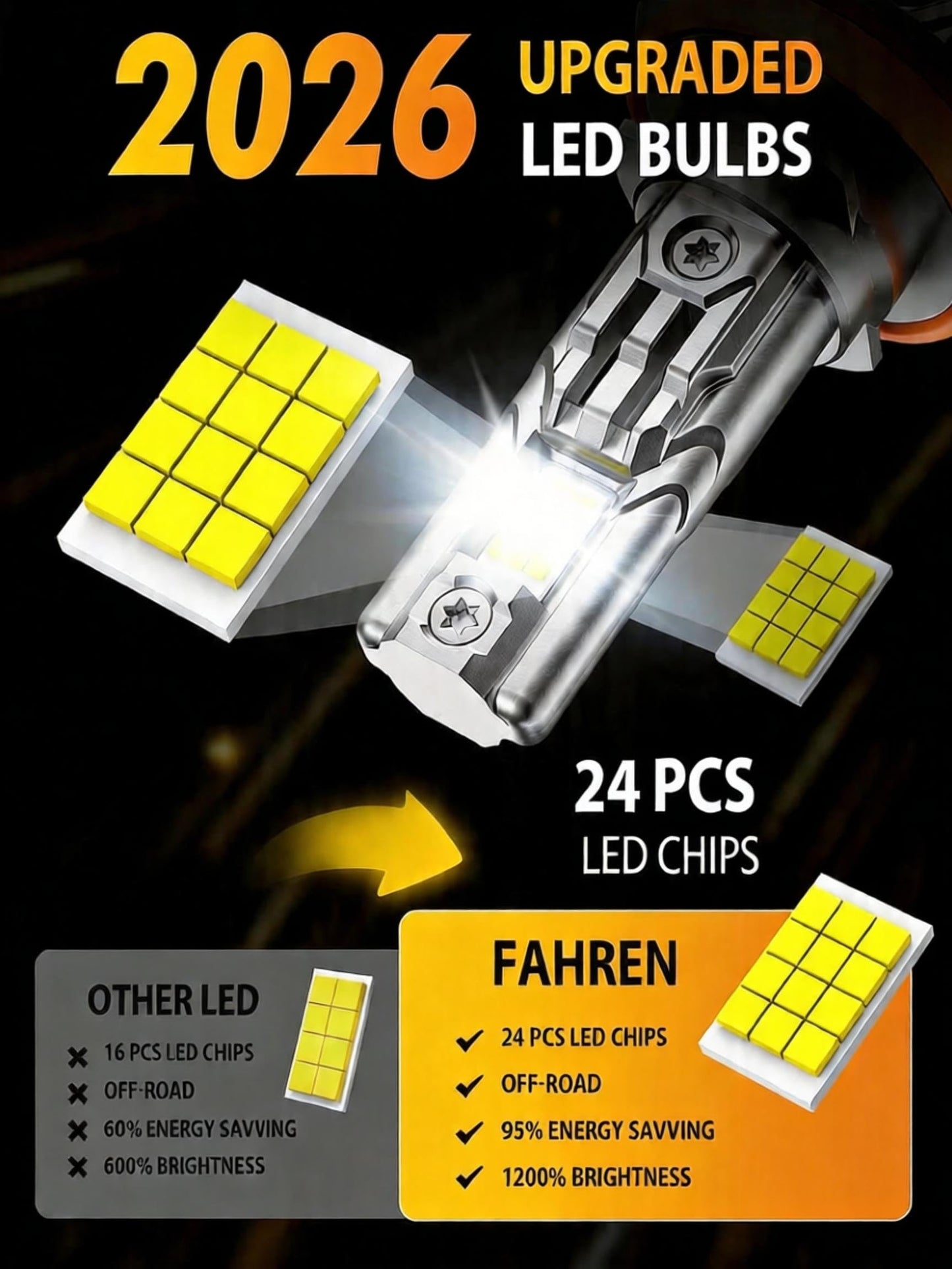 FAHREN 9005 9006 Light Bulbs Combo, Upgraded 100,000LM 1500% Super Bright Bulb 1:1 Mini Size No Adapter Required, 6500K Cool White HB3/HB4 Compatible, Plug-and-Play, Pack of 4