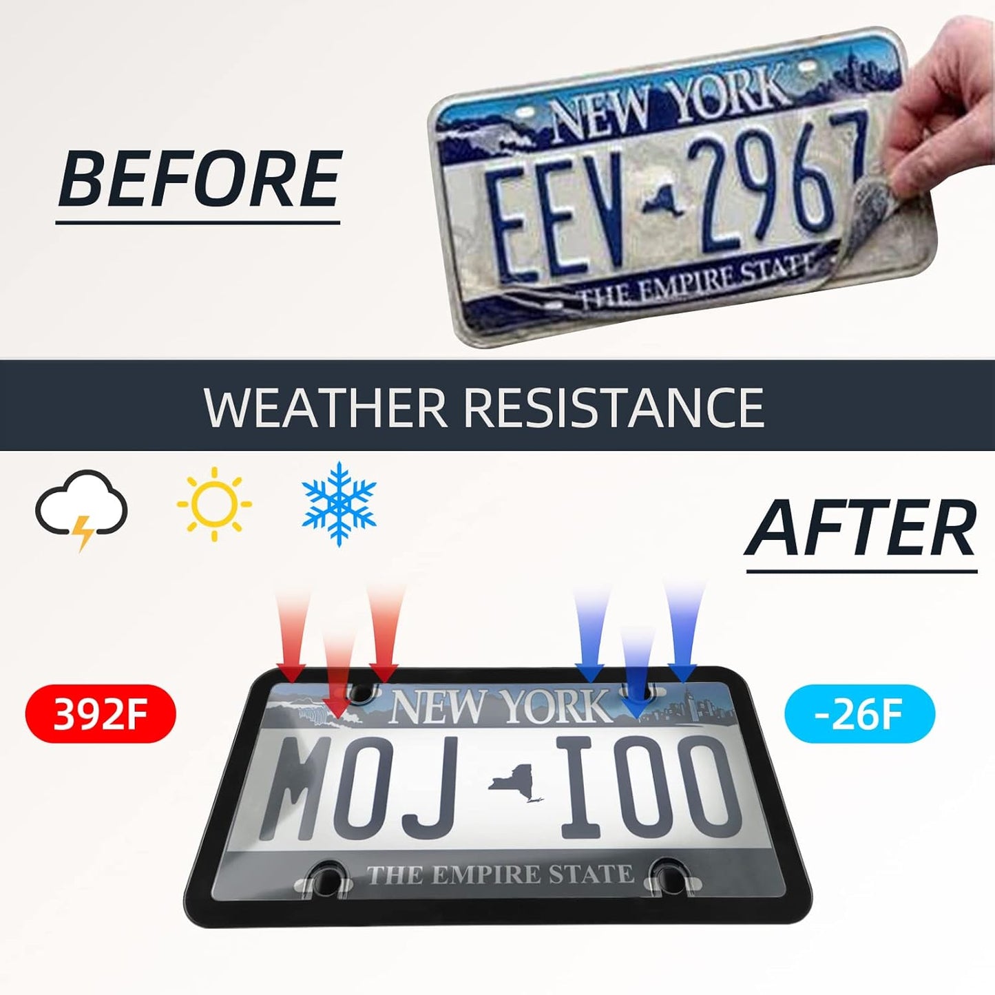 2er Pack Auto Getönte Nummernschildabdeckungen Rahmen Schild Combo - Unzerbrechliche Getönte Nummernschildabdeckung Passend für Alle Standard US-Kennzeichen, Blasen-Design Nummernschildhalter mit Schrauben & Kappen (Schwarz)