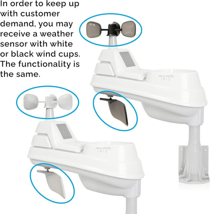 AcuRite Iris Weather Station: A Comprehensive Review